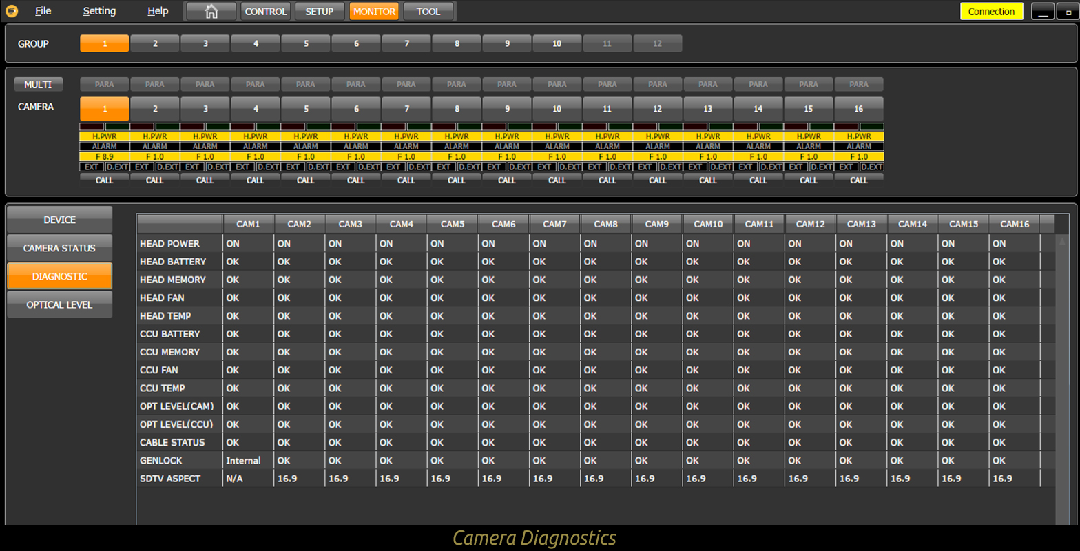 Control Assignment Configuration