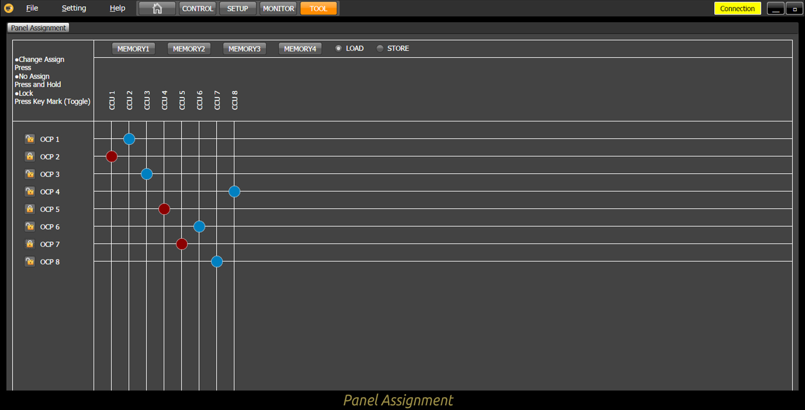 VMP Panel Assignment